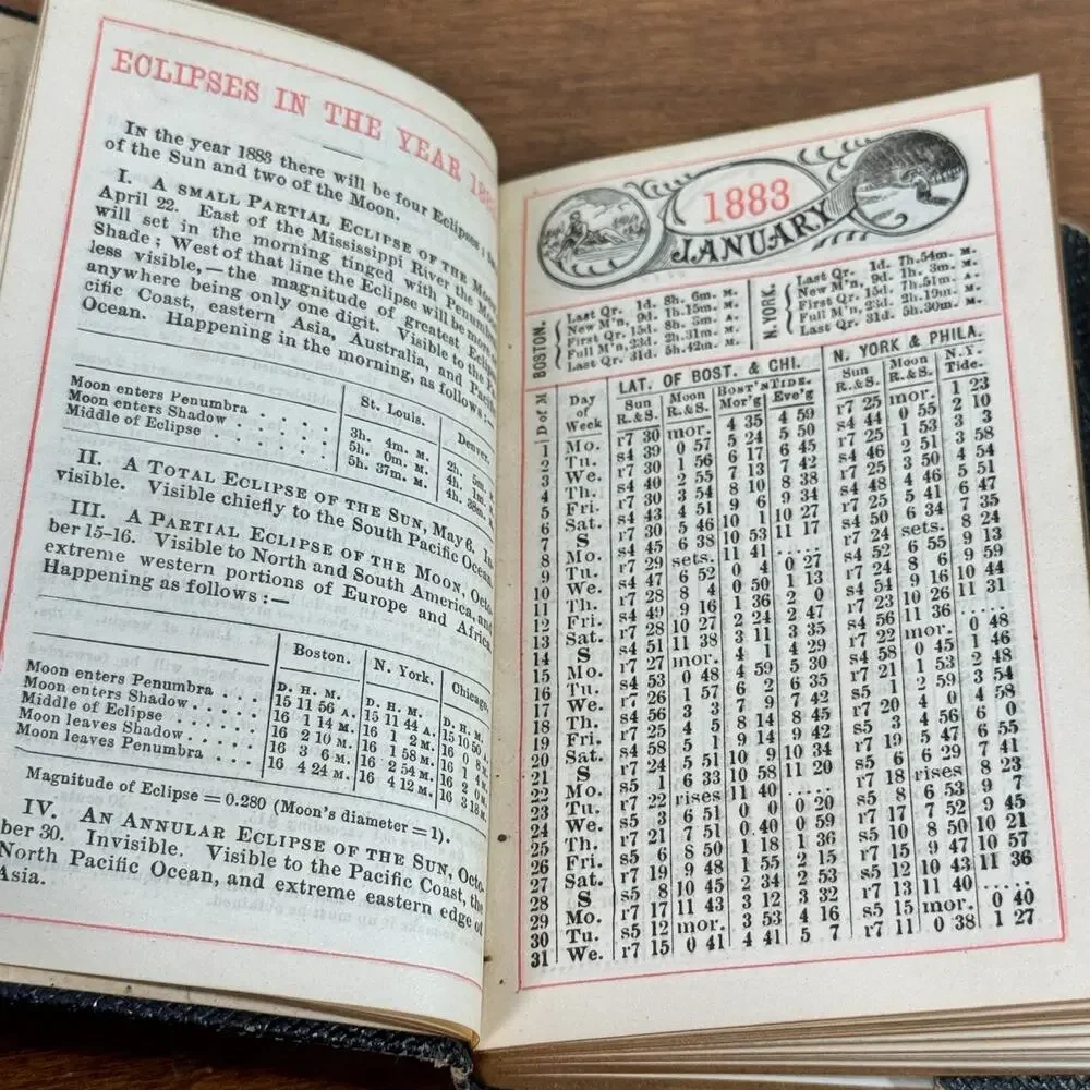 Antique 1883 Standard Pocket Diary No 116 Victorian Leather Account Book